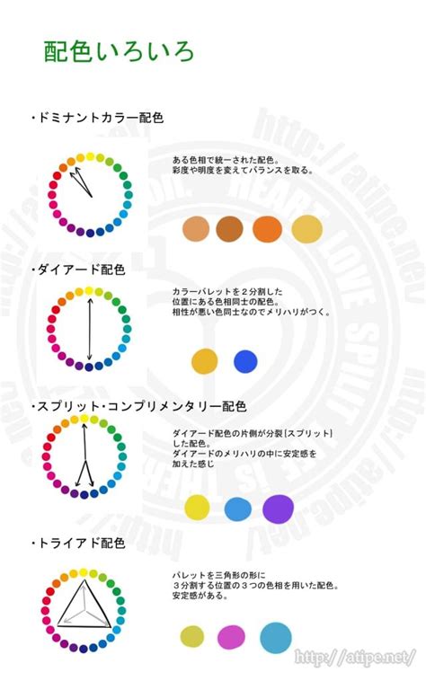 主調色|基調色（ベースカラー)と主調色（ドミナントカラー)の違いがわ。